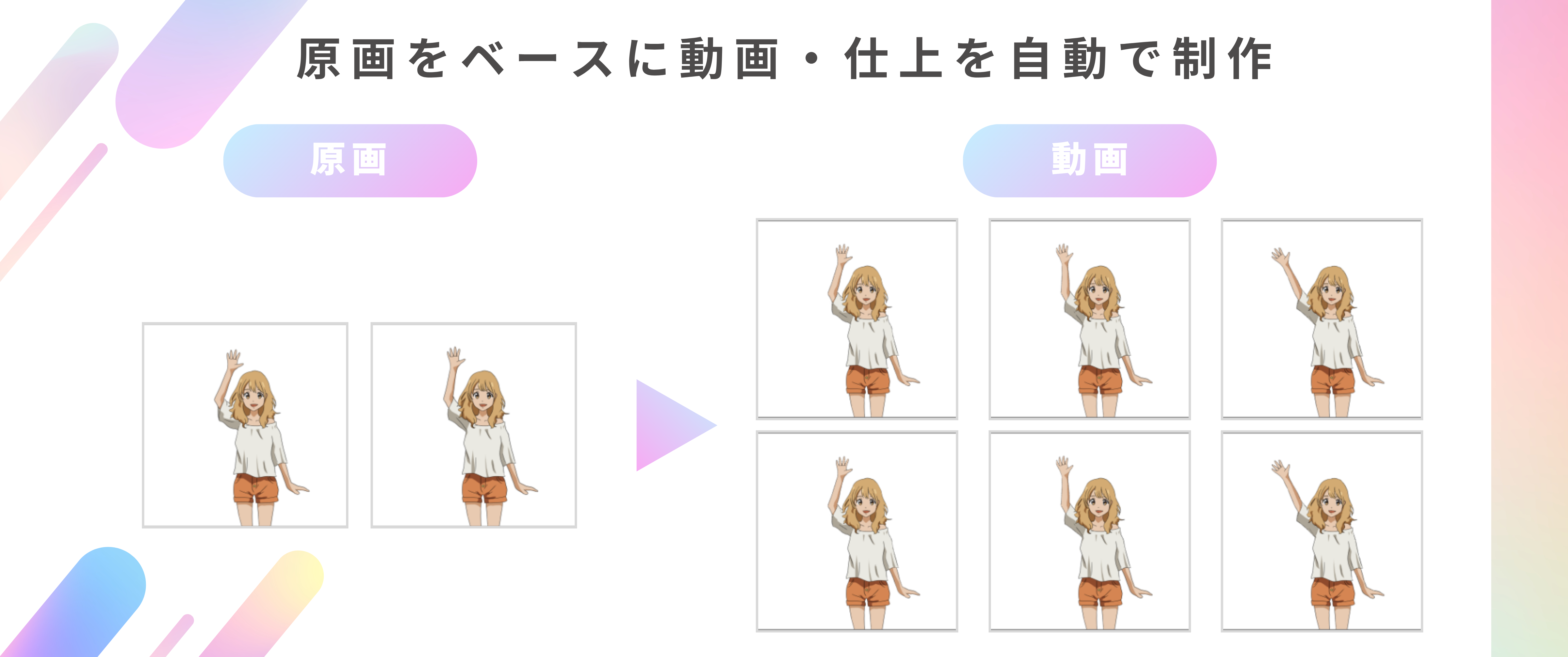 Process: from keyframes to animation